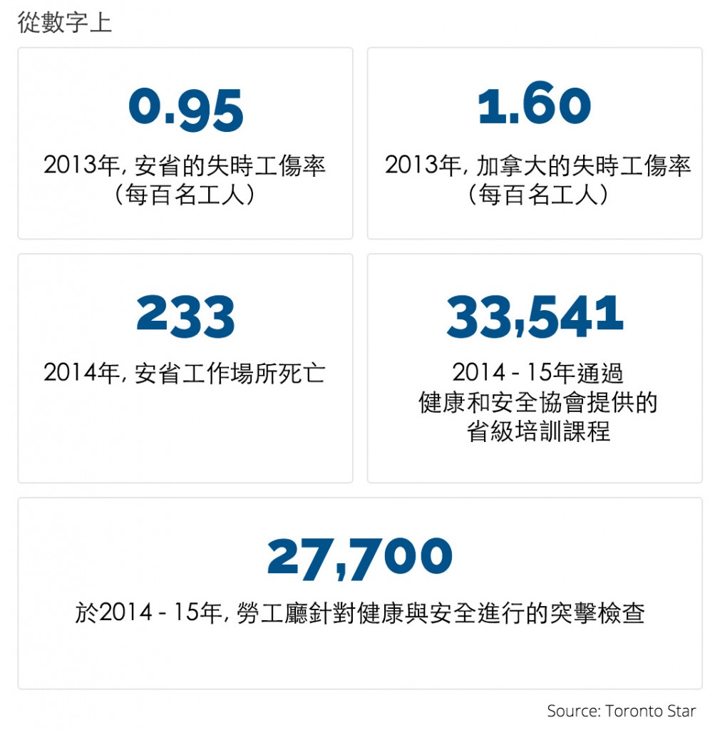 tackle-workplace-abuse-by-numbers