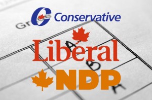 RatePoliticalParties