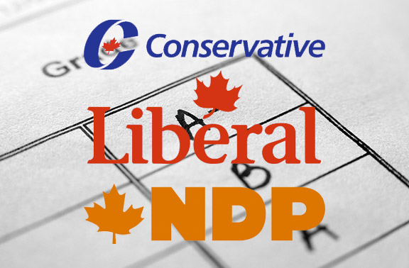 RatePoliticalParties