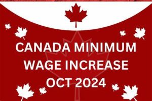 minimum wage